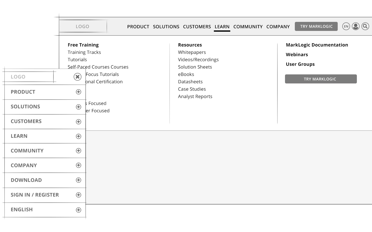 Wireframes